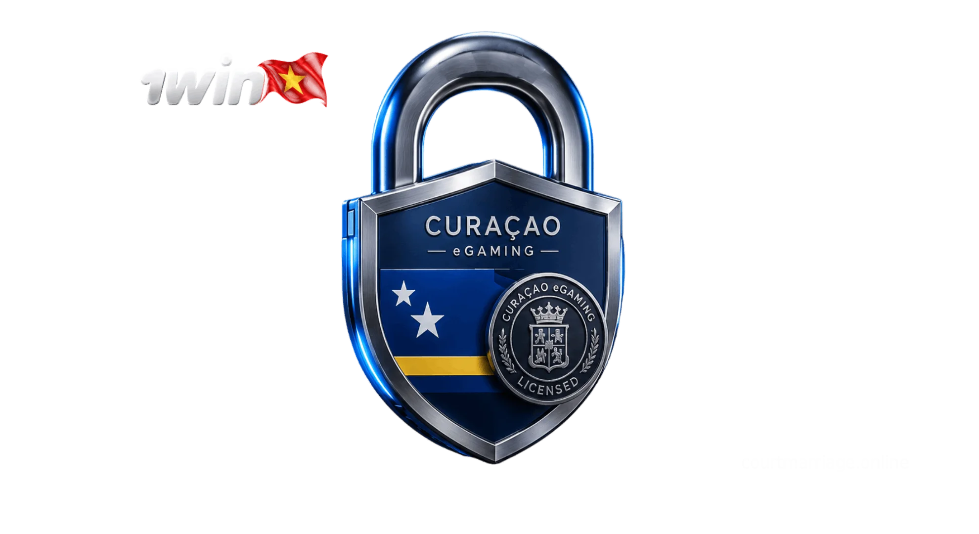 Curaçao licensing and SSL encryption security standards for safe online gaming