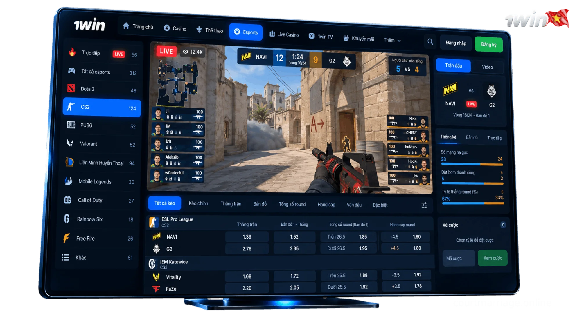 Dota 2 The International and CS2 matches series level handicap bets